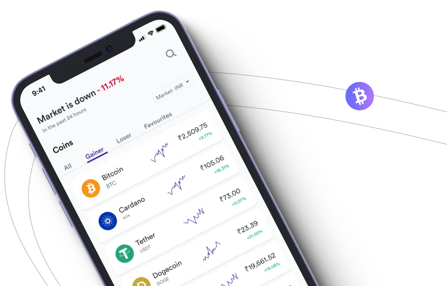 Kyvoriax AI - Take advantage of the cryptocurrency markets and earn with Kyvoriax AI