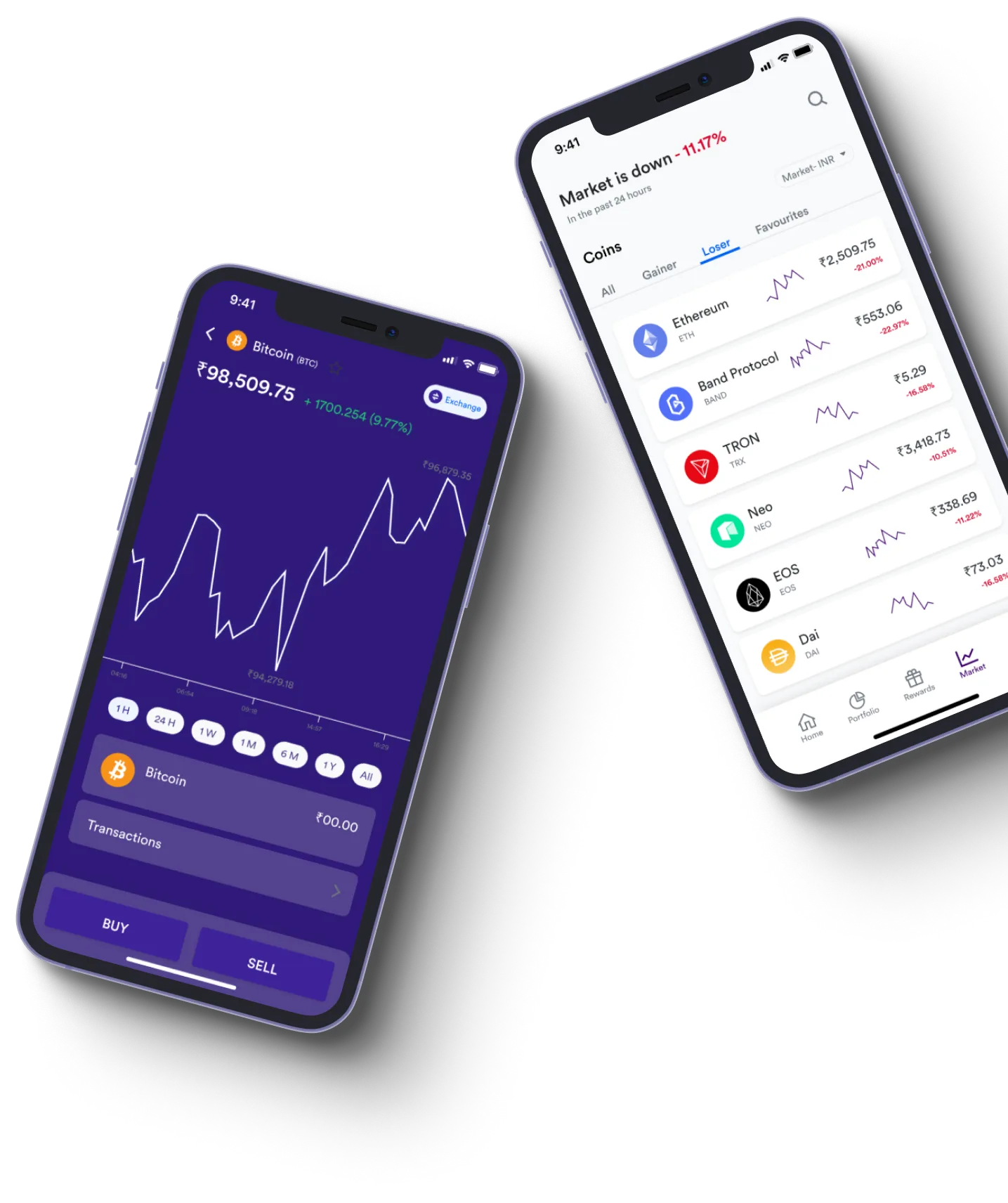 Kyvoriax AI - What exactly is online trading?